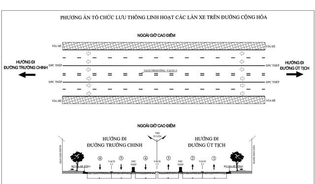Từ 15.5, đường Cộng Hòa đảo chiều làn xe giờ cao điểm: Lưu thông ra sao? - Ảnh 5.
