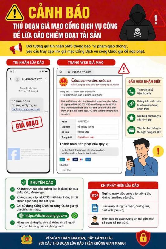 Cảnh giác thủ đoạn giả mạo Cổng dịch vụ công để chiếm đoạt tài khoản ngân hàng- Ảnh 1.