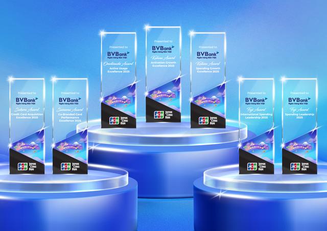 BVBank ghi dấu ấn hoạt động thẻ 2025 với 7 giải thưởng quan trọng - Ảnh 1.