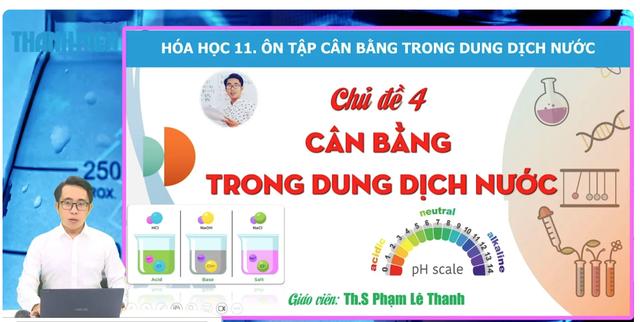 Bí quyết ôn thi tốt nghiệp THPT đạt điểm cao: Không lúng túng câu hỏi vận dụng- Ảnh 1.