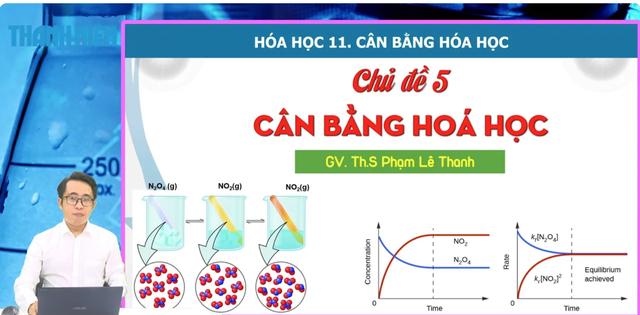 Bí quyết ôn thi tốt nghiệp THPT đạt điểm cao: Cân bằng hóa học - Ảnh 1.