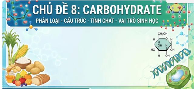 Bí quyết ôn thi tốt nghiệp THPT đạt điểm cao: Các dạng toán cơ bản môn hóa- Ảnh 1.
