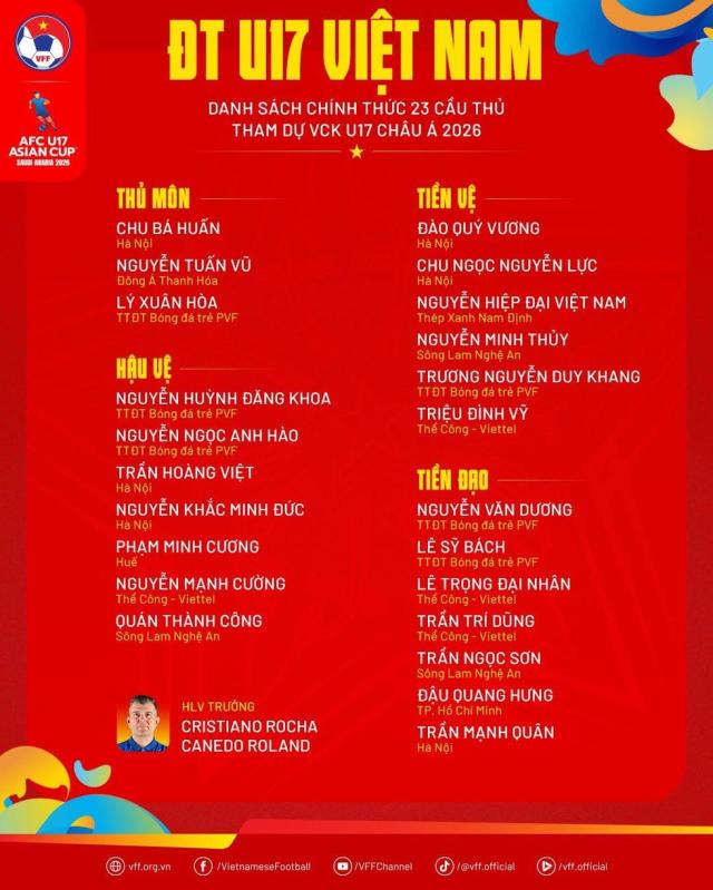 U.17 Việt Nam lên đường sang Ả Rập Xê Út, quyết săn vé World Cup: Đấu đối thủ nào?- Ảnh 2.