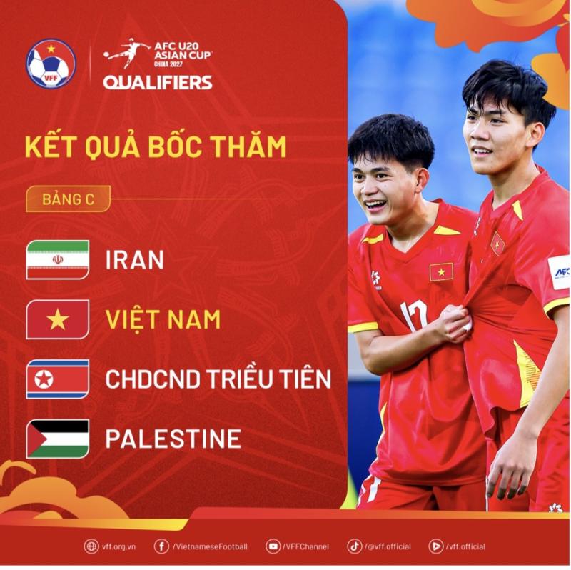 Chủ nhà U.20 Việt Nam đấu U.20 Iran, Triều Tiên và Palestine ở vòng loại châu Á: TV360 phát trực tiếp- Ảnh 1.