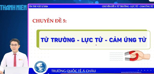 Bí quyết ôn thi tốt nghiệp THPT đạt điểm cao: Từ trường, lực từ, cảm ứng từ - Ảnh 1.