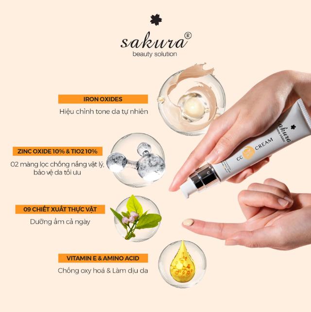 3 kem chống nắng nâng tone trắng hồng, filter còn thấy vô dụng giữa nắng 40 độ - Ảnh 2.