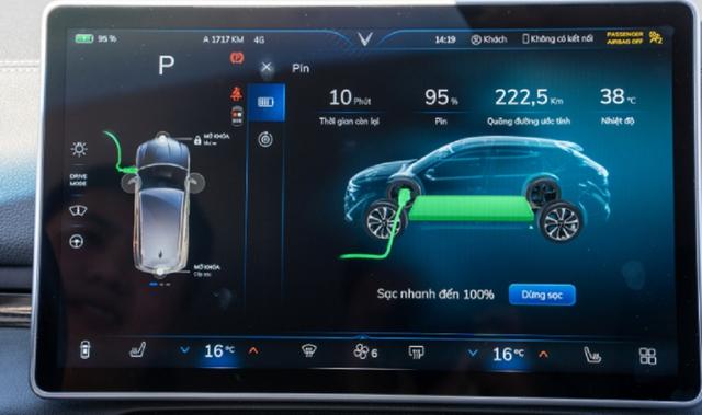 Vì sao xe điện chỉ mất tối đa 2 năm để 'trả nợ carbon' cho nhân loại?- Ảnh 2.