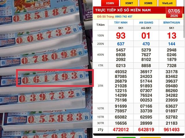 Xổ số miền Nam ngày 7 tháng 5: Cọc vé trúng 39,2 tỉ đài Bình Thuận lộdiện - Ảnh 1.