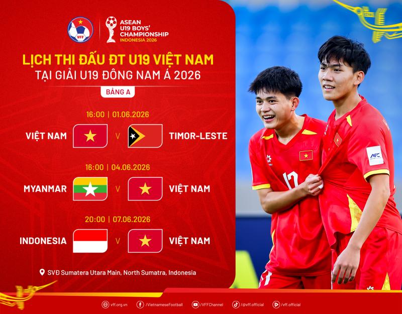 U.19 Việt Nam tập buổi đầu tại Indonesia: Điều kiện khá khắc nghiệt nhưng…- Ảnh 3.