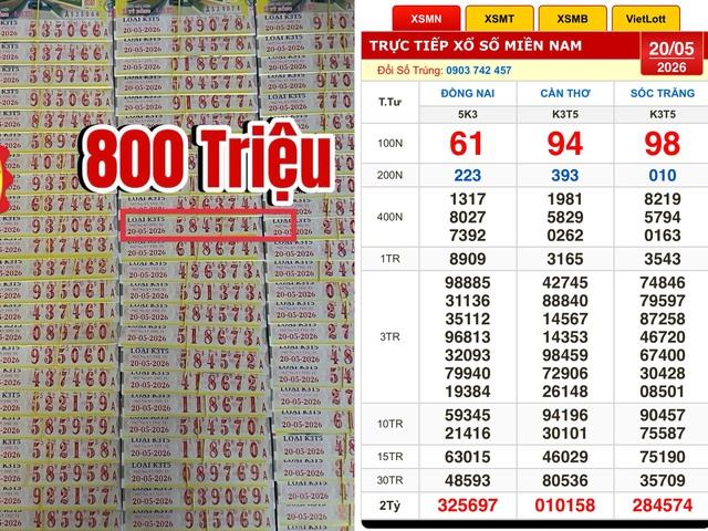 Xổ số miền Nam ngày 20 tháng 5: 2 khách vừa trúng 1,28 tỉ đài Sóc Trăng  - Ảnh 1.