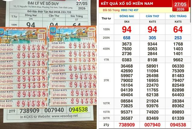 Xổ số miền Nam ngày 27 tháng 5: Trùng hợp vé trúng đài Đồng Nai, Cần Thơ - Ảnh 1.