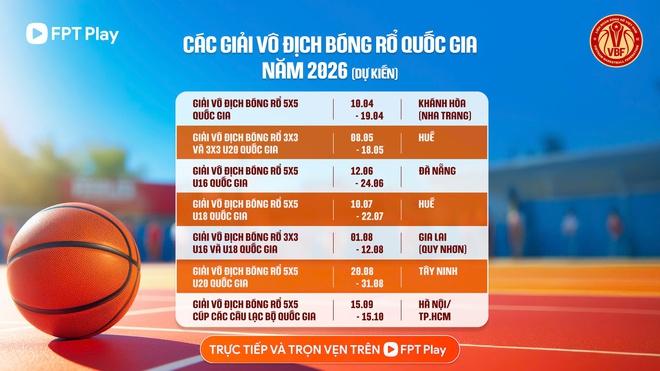 FPT Play 'bắt tay' VBF, độc quyền phát sóng giải bóng rổ quốc gia trong 3 năm- Ảnh 4.