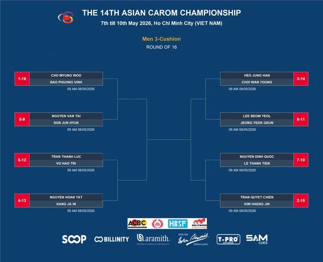 Lịch thi đấu billiards rất hay hôm nay: Trần Quyết Chiến chạm trán đối thủ cực mạnh- Ảnh 3.