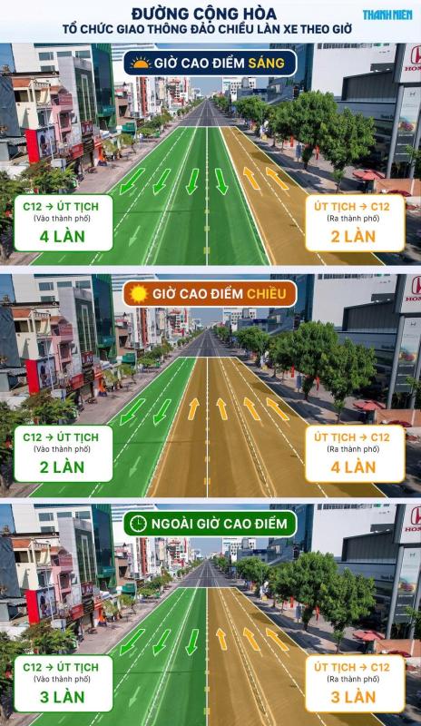 Đường Cộng Hòa đảo chiều làn xe: Nhận biết thế nào để tránh đi nhầm? - Ảnh 2.