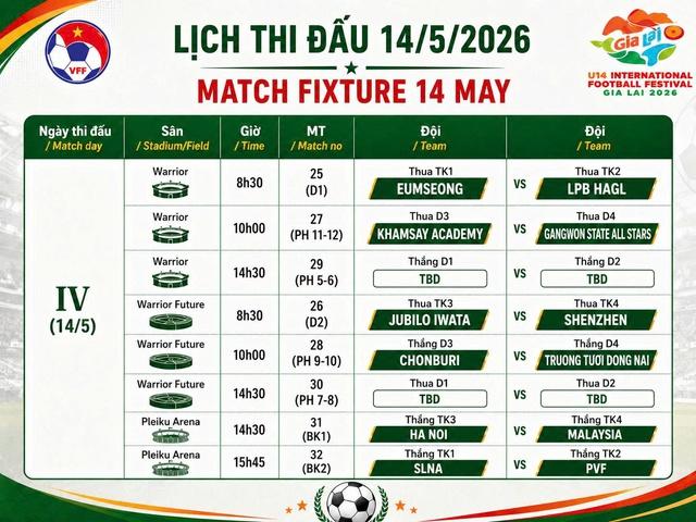 LPBank HAGL và các đại diện Nhật Bản và Hàn Quốc dừng bước, Malaysia đi tiếp- Ảnh 3.