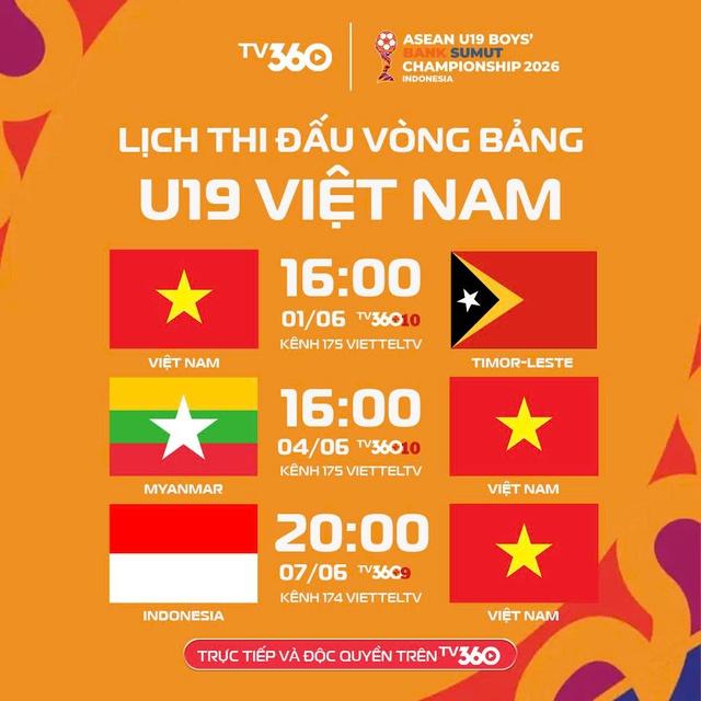 Lộ diện kênh phát trực tiếp U.19 Việt Nam đấu trí Thái Lan, Indonesia và Úc- Ảnh 1.