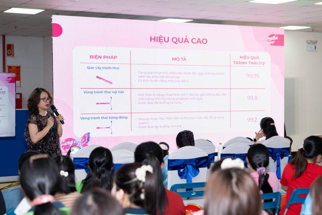 Organon cùng Thong Thả Show đưa kiến thức tránh thai an toàn đến công nhân Điềm Thụy- Ảnh 3. Organon cùng Thong Thả Show đưa kiến thức tránh thai an toàn đến công nhân Điềm Thụy- Ảnh 3.
