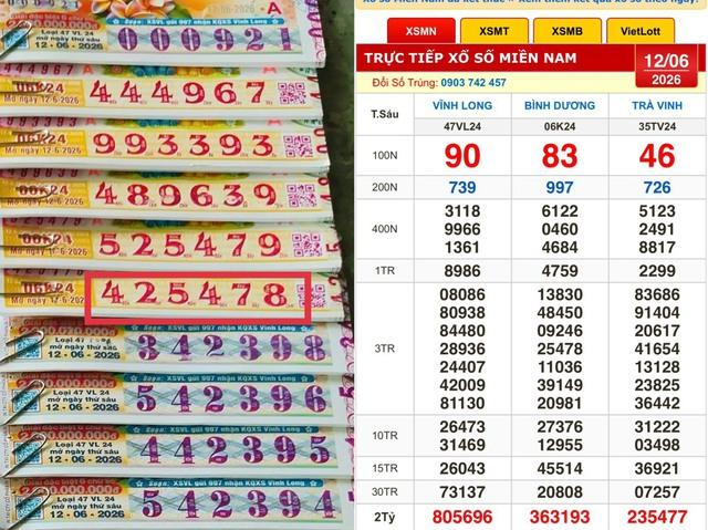 Xổ số miền Nam ngày 12 tháng 6: Vé trúng đài Bình Dương lộ diện sớm - Ảnh 1.