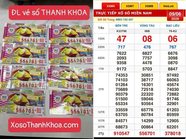 9 người trúng độc đắc 24 tỉ xổ số miền Nam, lần lượt đến lãnh thưởng - Ảnh 1.