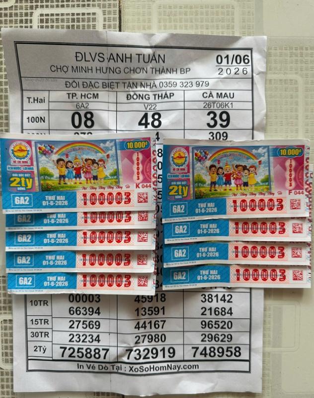 Độc lạ vé tứ quý 0000 trúng xổ số miền Nam, nhiều người 'không ngờ' - Ảnh 1.