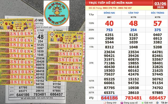 Xổ số miền Nam ngày 3 tháng 6: Một người trúng số 2 giải đài Cần Thơ- Ảnh 1.