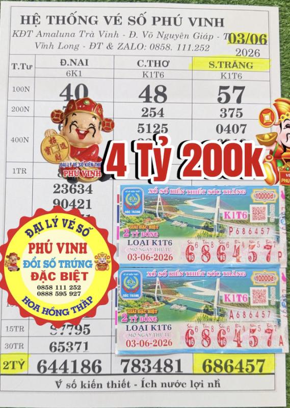 Trúng số độc đắc 4 tỉ xổ số miền Nam, khách bất ngờ trúng thêm giải nữa - Ảnh 1.