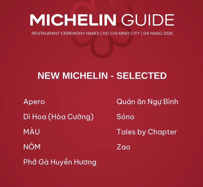 Quán ăn Ngự Bình, nhà hàng Nôm… ở TP.HCM được Michelin gợi ý, có gì độc đáo? - Ảnh 1.