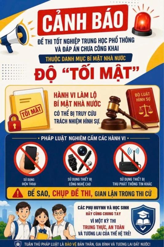 Lịch thi tốt nghiệp THPT 2026 và những lưu ý quan trọng trước ngày thi - Ảnh 2.