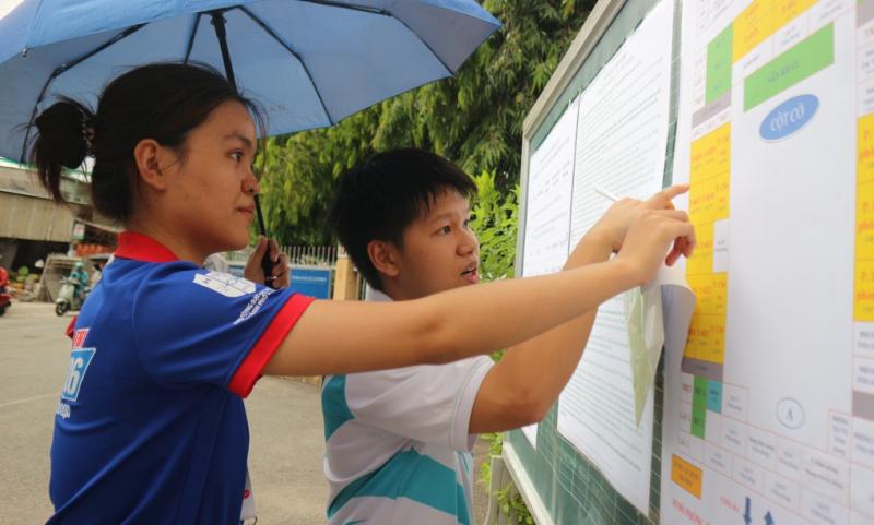 Đi làm thủ tục thi tốt nghiệp THPT, thí sinh gặp tình huống bất ngờ... - Ảnh 1.