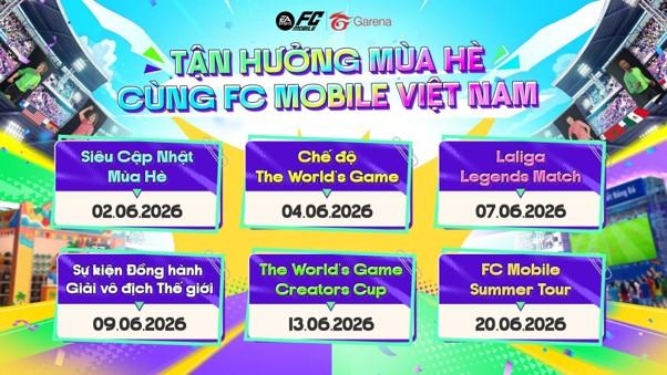 Đội tuyển Việt Nam chính thức góp mặt hệ sinh thái game toàn cầu EA Sports FC™  - Ảnh 3.