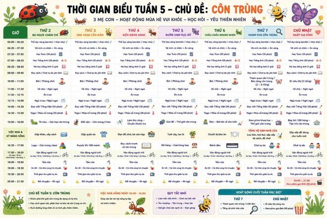 Để trẻ có mùa hè ý nghĩa, an toàn - Ảnh 2.