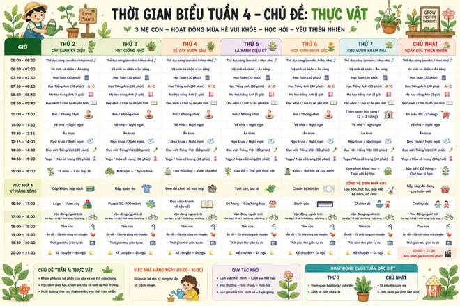 Để trẻ có mùa hè ý nghĩa, an toàn - Ảnh 4.