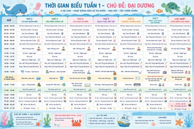 Để trẻ có mùa hè ý nghĩa, an toàn - Ảnh 3.